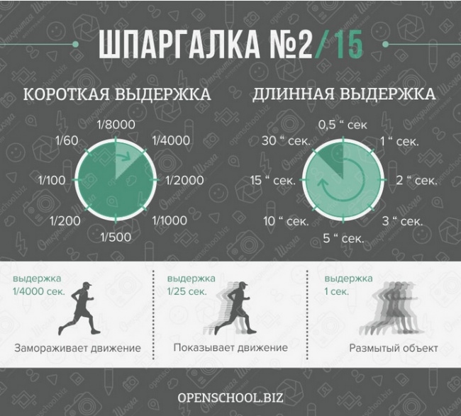 Шпаргалка: Шпаргалка по Полиграфии