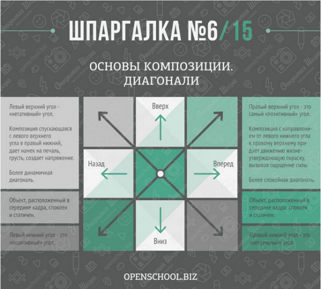 Шпаргалка: Шпаргалка по Полиграфии